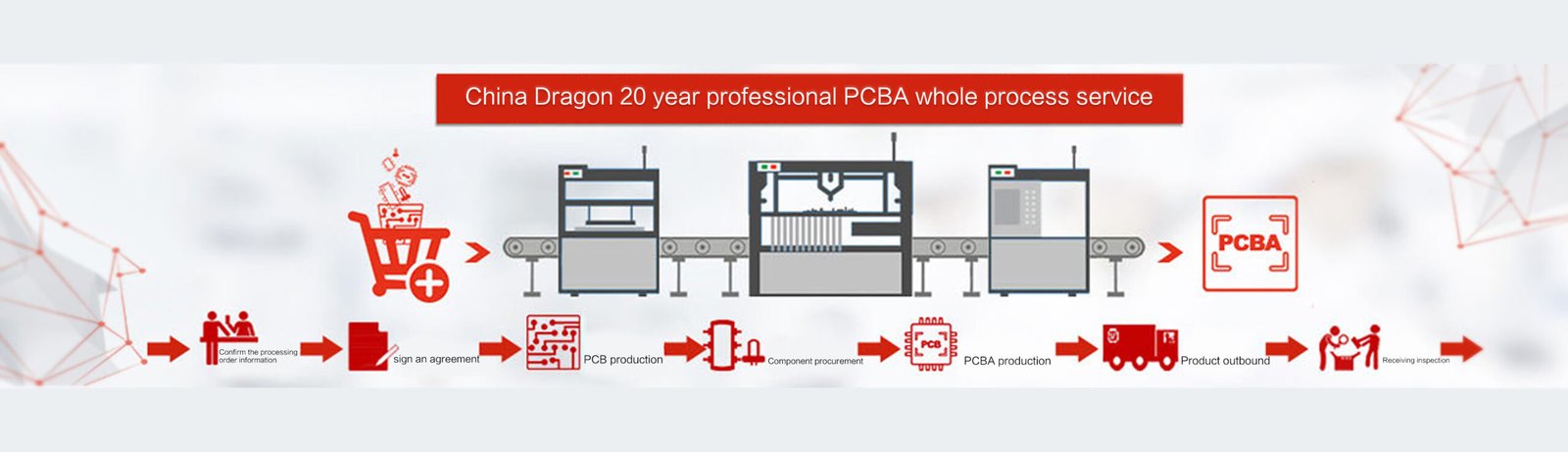 PCBA Full process service